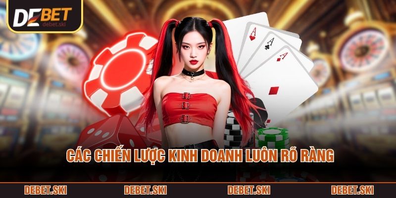 Các chiến lược kinh doanh luôn rõ ràng